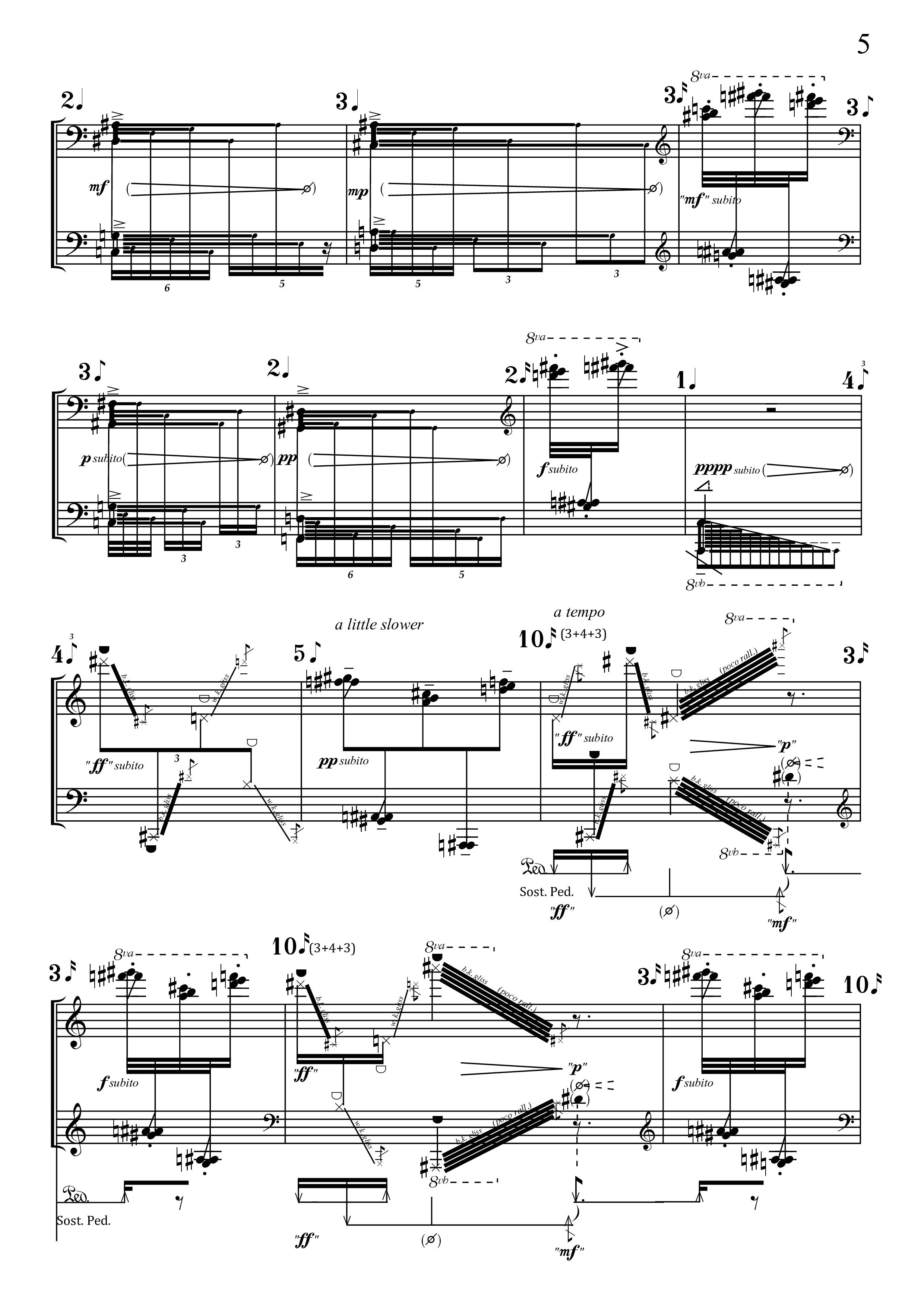 Professional Notensatz, Solo Instrument Edition - Manuel Rodríguez