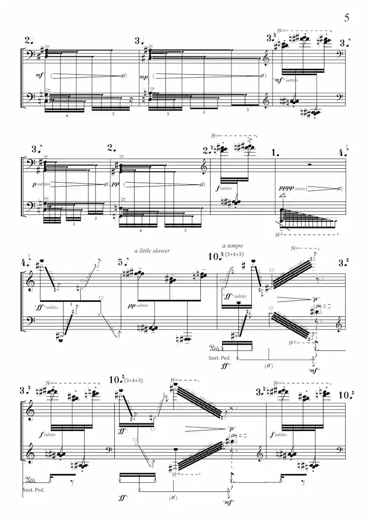Copistería musical profesional, edición para solista - Manuel Rodríguez