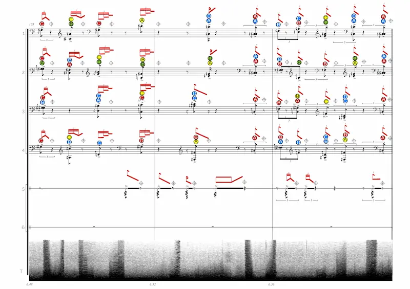 Notación musical, partitura de cámara - Manuel Rodríguez