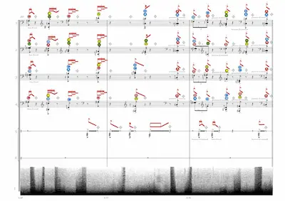 Notensatz, Chamber Music Score - Manuel Rodríguez